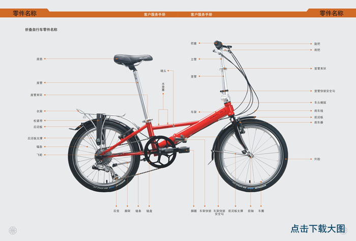 保障| 三年连锁保修 - 北京大行(dahon)折叠自行车-骑